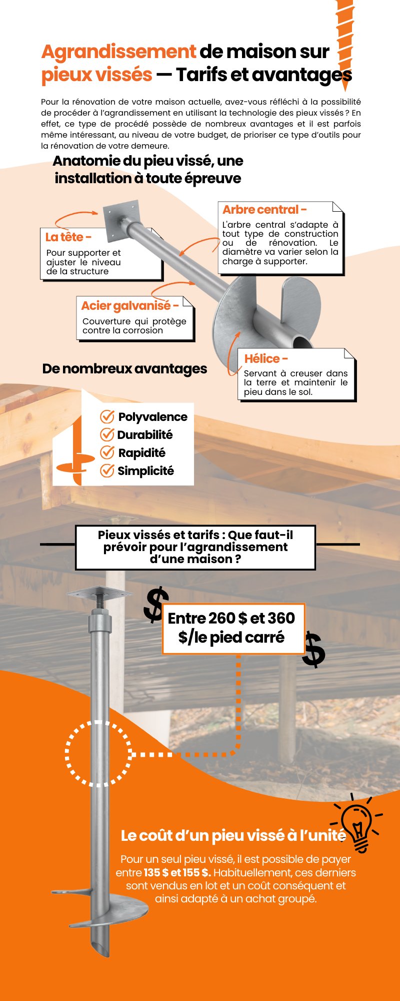 Agrandissement de maison sur pieux vissés — Tarifs et avantages